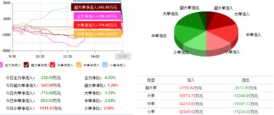 东软集团股价波动探析 软件外包服务的挑战与潜在机遇