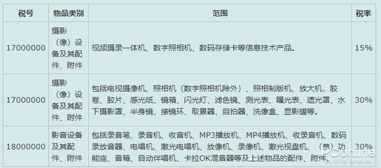 湘潭软件开发价格全解析 小程序、公众号、APP分别需要多少钱？